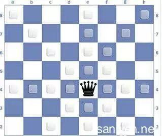 如何快速学会国际象棋？史上最详细国际象棋入门秘籍赶紧收藏